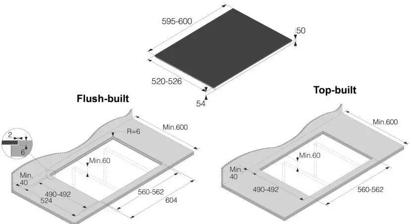 HI2632FBG1 Индукционная варочная панель ASKO